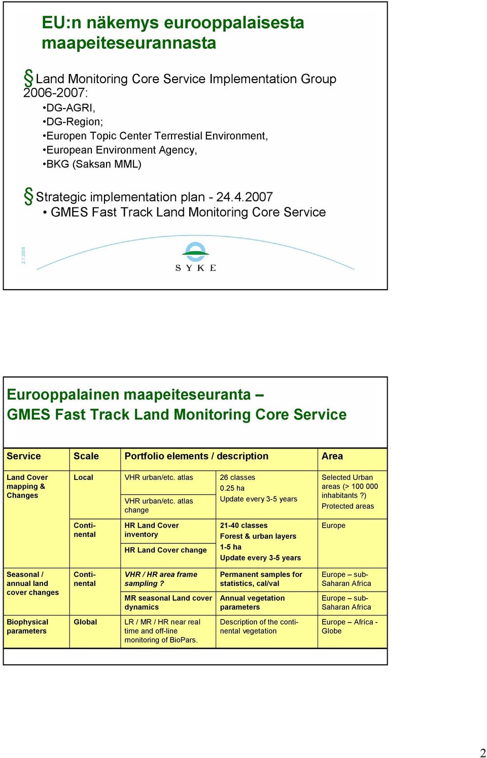4.2007 GMES Fast Track Land Monitoring Core Service Eurooppalainen maapeiteseuranta GMES Fast Track Land Monitoring Core Service Service Scale Portfolio elements / description Area Land Cover mapping