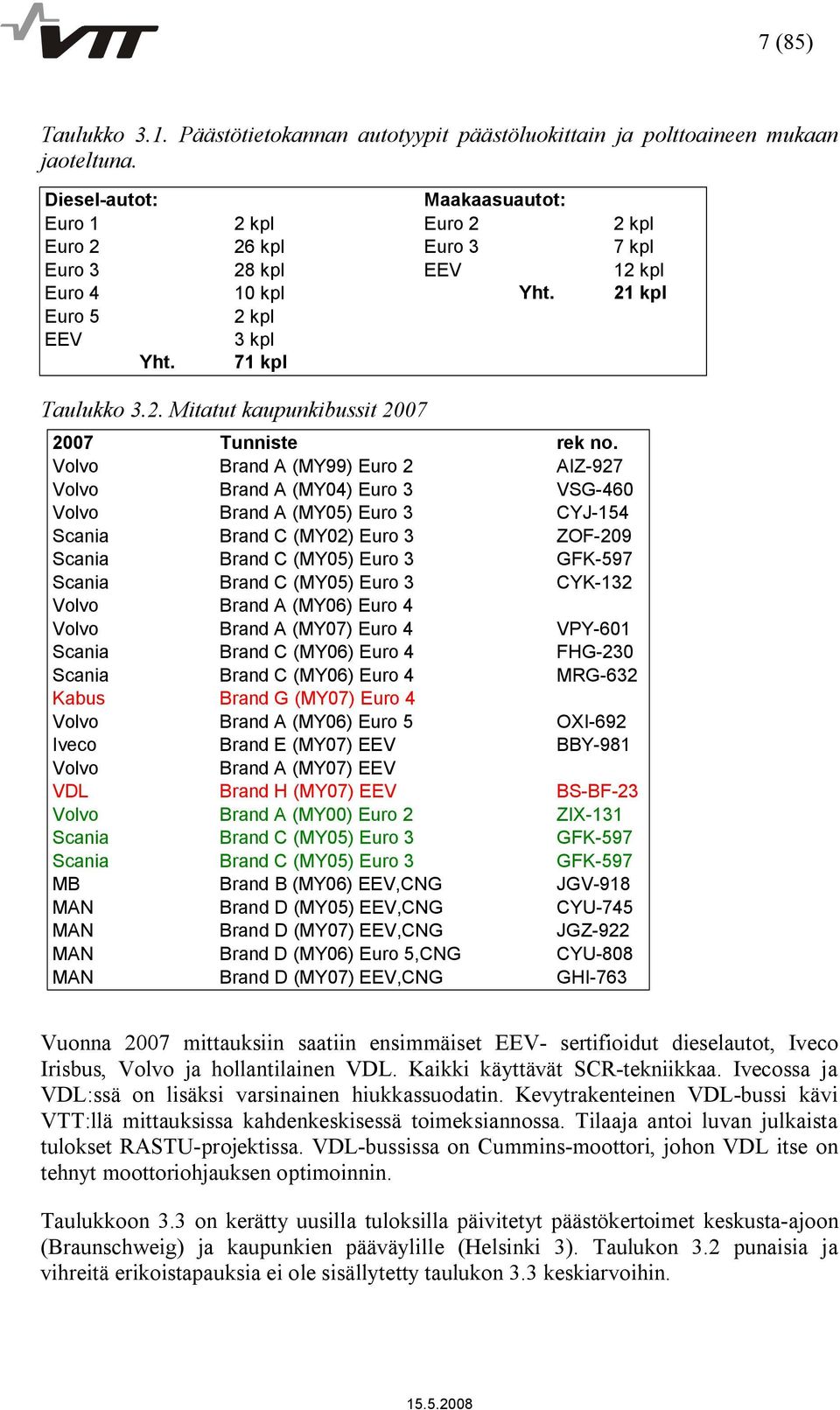 Volvo Brand A (MY99) Euro 2 AIZ 927 Volvo Brand A (MY04) Euro 3 VSG 460 Volvo Brand A (MY05) Euro 3 CYJ 154 Scania Brand C (MY02) Euro 3 ZOF 209 Scania Brand C (MY05) Euro 3 GFK 597 Scania Brand C