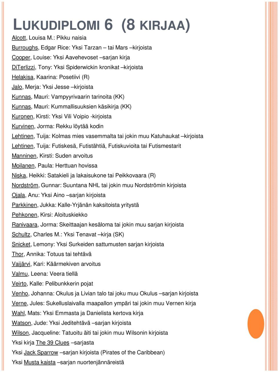 (R) Jalo, Merja: Yksi Jesse kirjoista Kunnas, Mauri: Vampyyrivaarin tarinoita (KK) Kunnas, Mauri: Kummallisuuksien käsikirja (KK) Kuronen, Kirsti: Yksi Vili Voipio -kirjoista Kurvinen, Jorma: Rekku