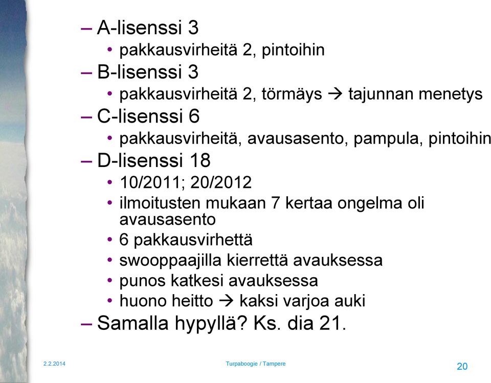 20/2012 ilmoitusten mukaan 7 kertaa ongelma oli avausasento 6 pakkausvirhettä swooppaajilla