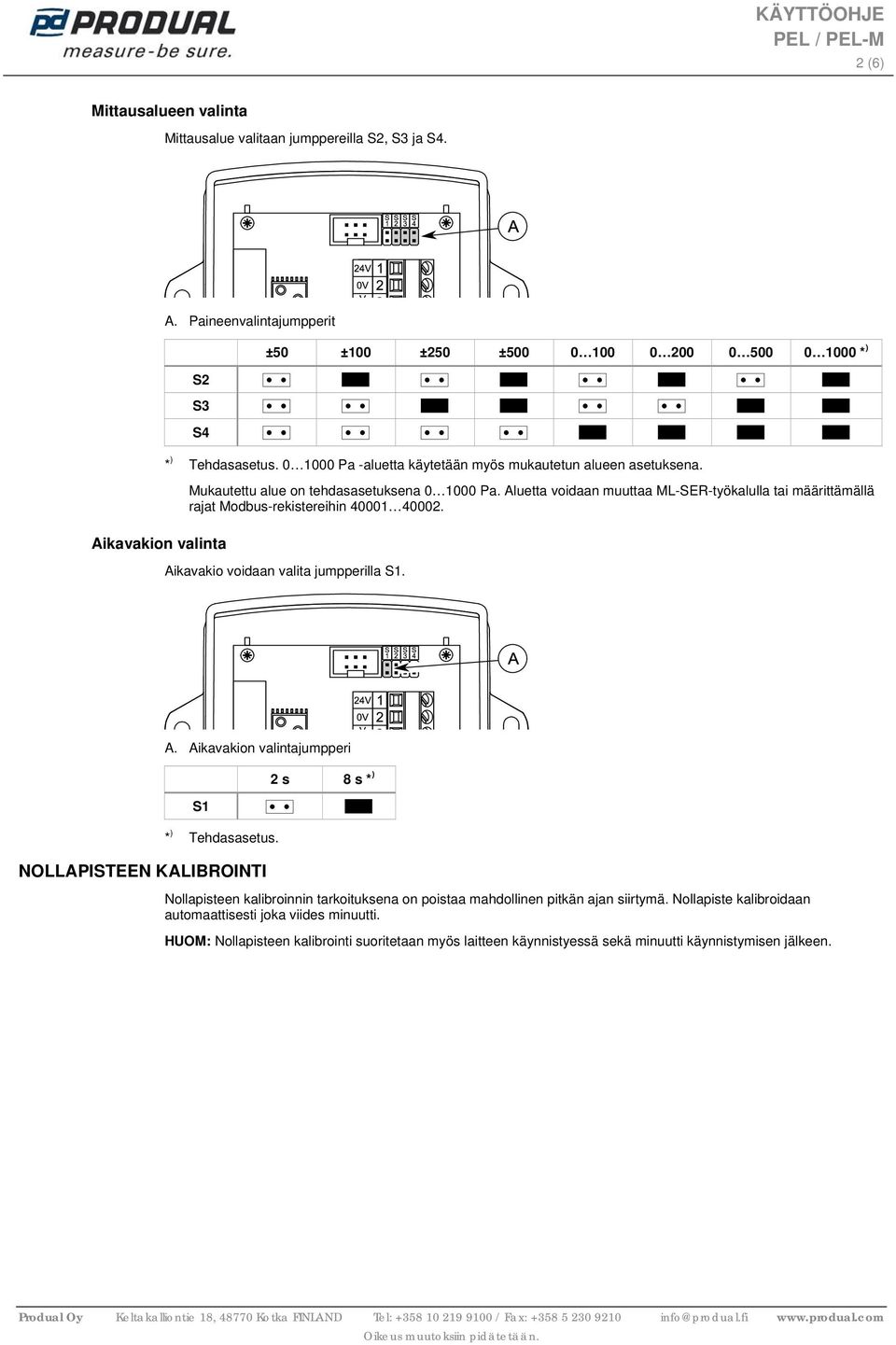 Aluetta voidaan muuttaa ML-SER-työkalulla tai määrittämällä rajat Modbus-rekistereihin 40001 40002. Aikavakio voidaan valita jumpperilla S1. A. Aikavakion valintajumpperi S1 * ) Tehdasasetus.