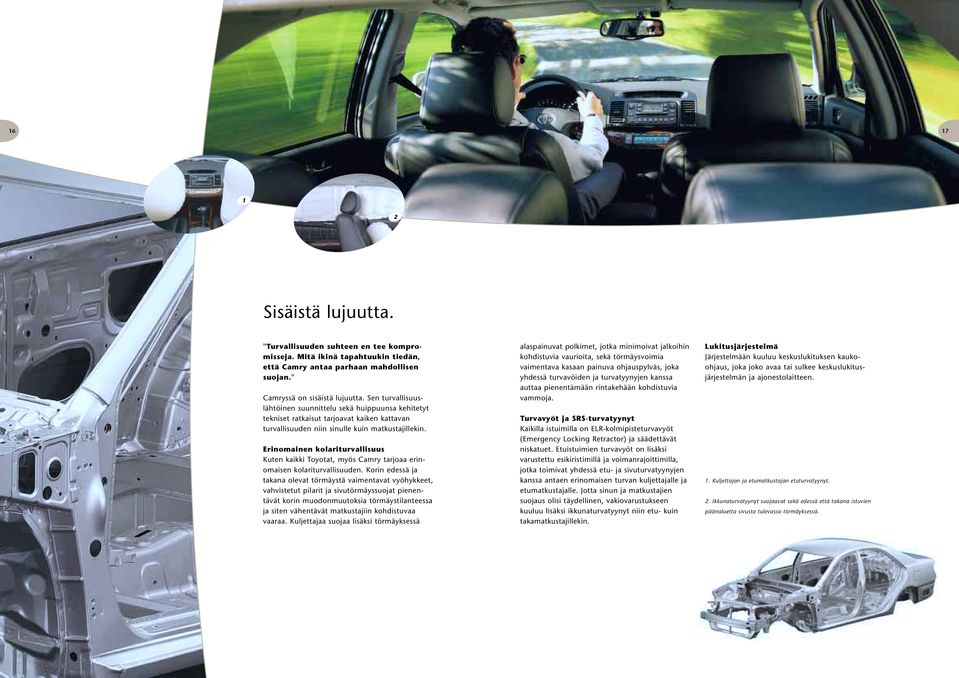 Erinomainen kolariturvallisuus Kuten kaikki Toyotat, myös Camry tarjoaa erinomaisen kolariturvallisuuden.