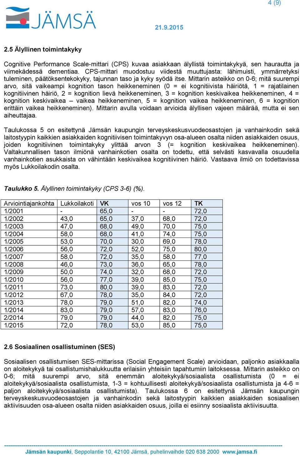 Mittarin asteikko on 0-6; mitä suurempi arvo, sitä vaikeampi kognition tason heikkeneminen (0 = ei kognitiivista häiriötä, 1 = rajatilainen kognitiivinen häiriö, 2 = kognition lievä heikkeneminen, 3