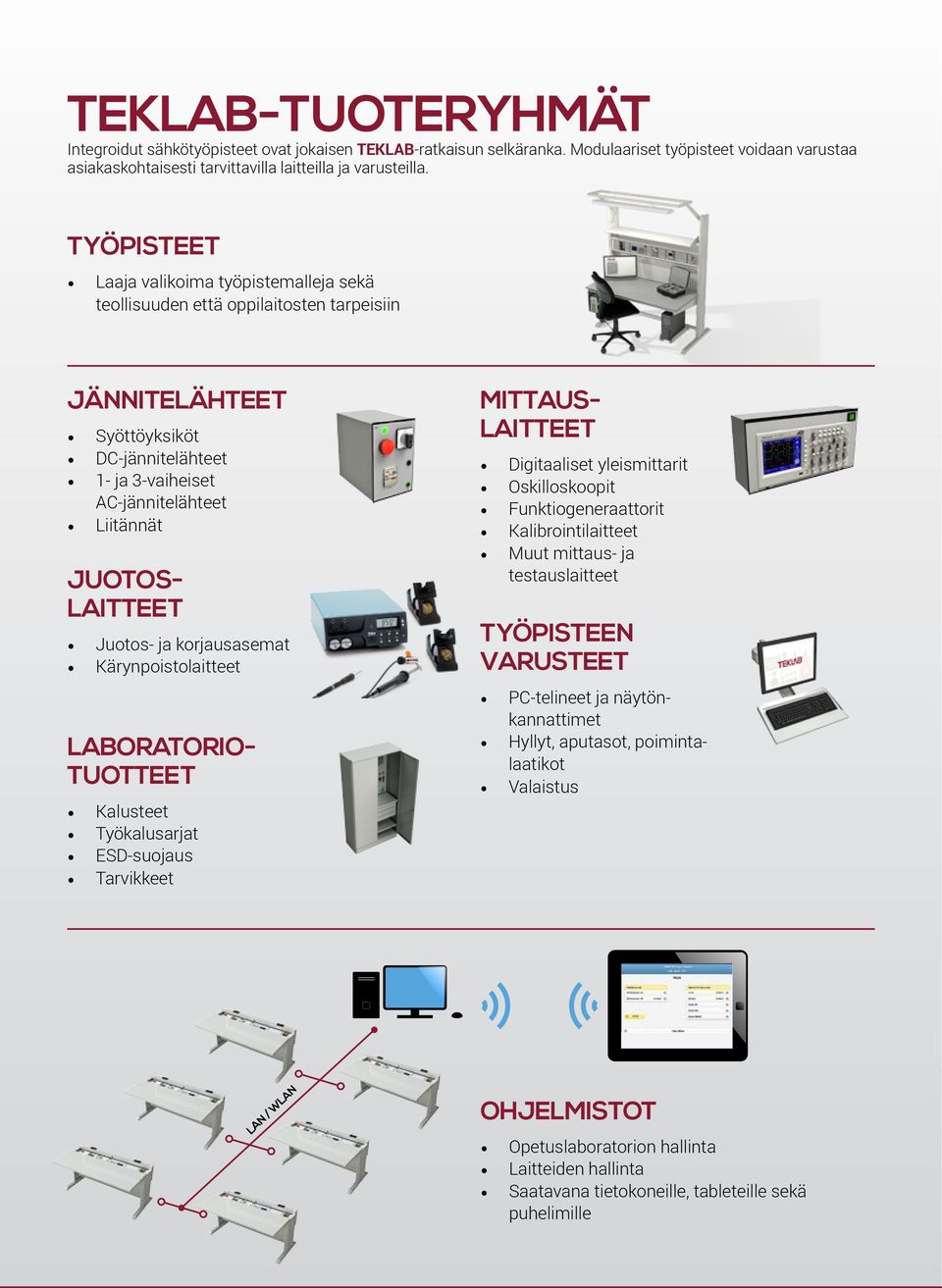 LAITTEET Juotos- ja korjausasemat Kärynpoistolaitteet LABORATORIO- TUOTTEET Kalusteet Työkalusarjat ESD-suojaus Tarvikkeet MITTAUS- LAITTEET Digitaaliset yleismittarit Oskilloskoopit