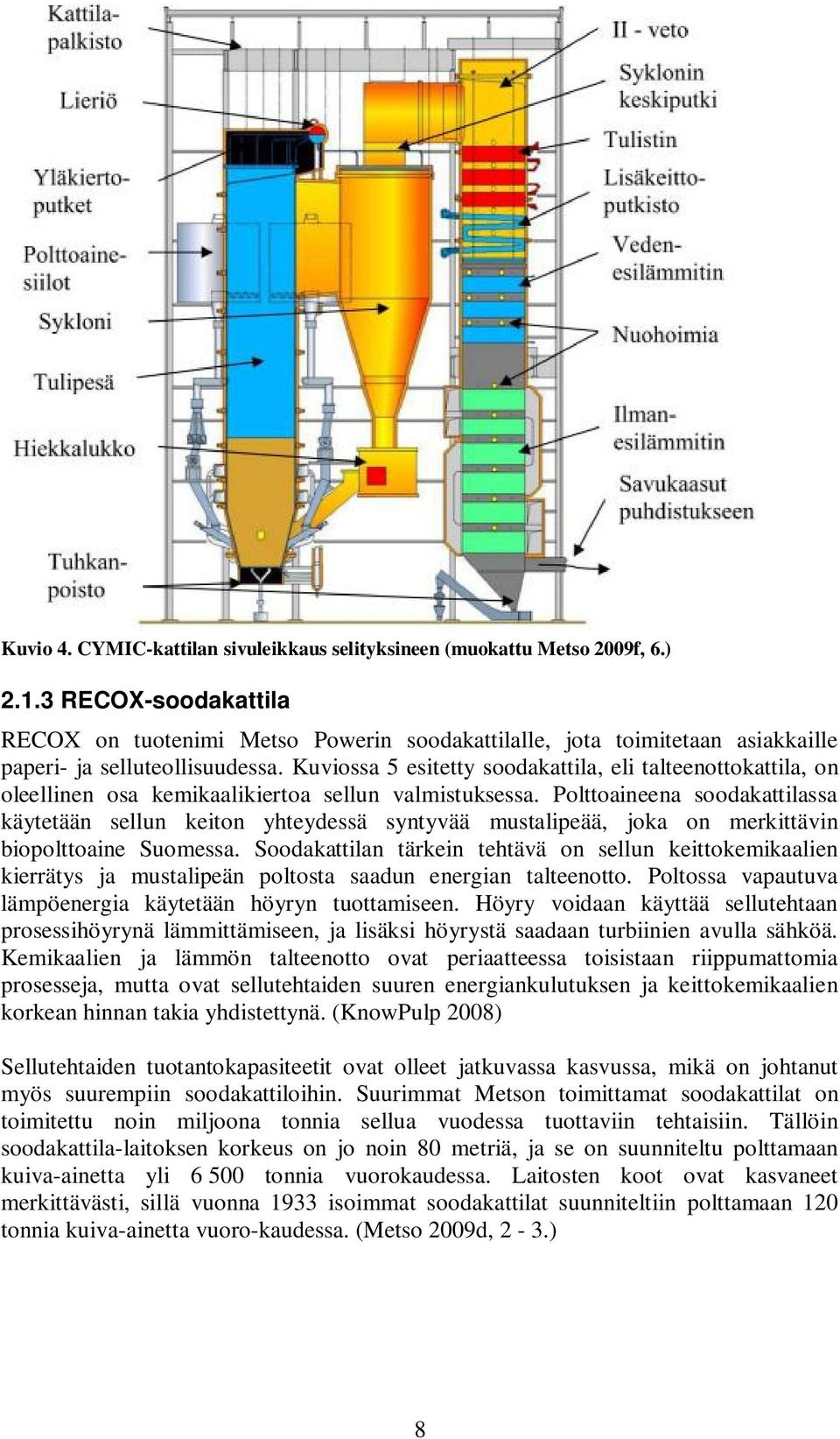 Kuviossa 5 esitetty soodakattila, eli talteenottokattila, on oleellinen osa kemikaalikiertoa sellun valmistuksessa.