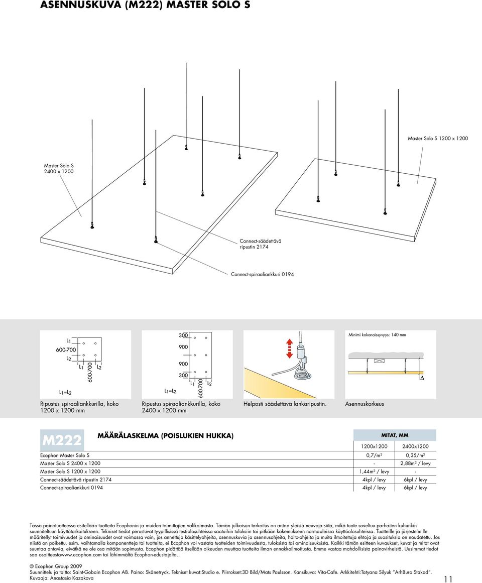 Asennuskorkeus M222 Ecophon Master Solo S Master Solo S 2400 x 1200 Master Solo S 1200 x 1200 Connectsäädettävä ripustin 2174 Connectspiraaliankkuri 0194 Määrälaskelma (poislukien hukka) Mitat, mm