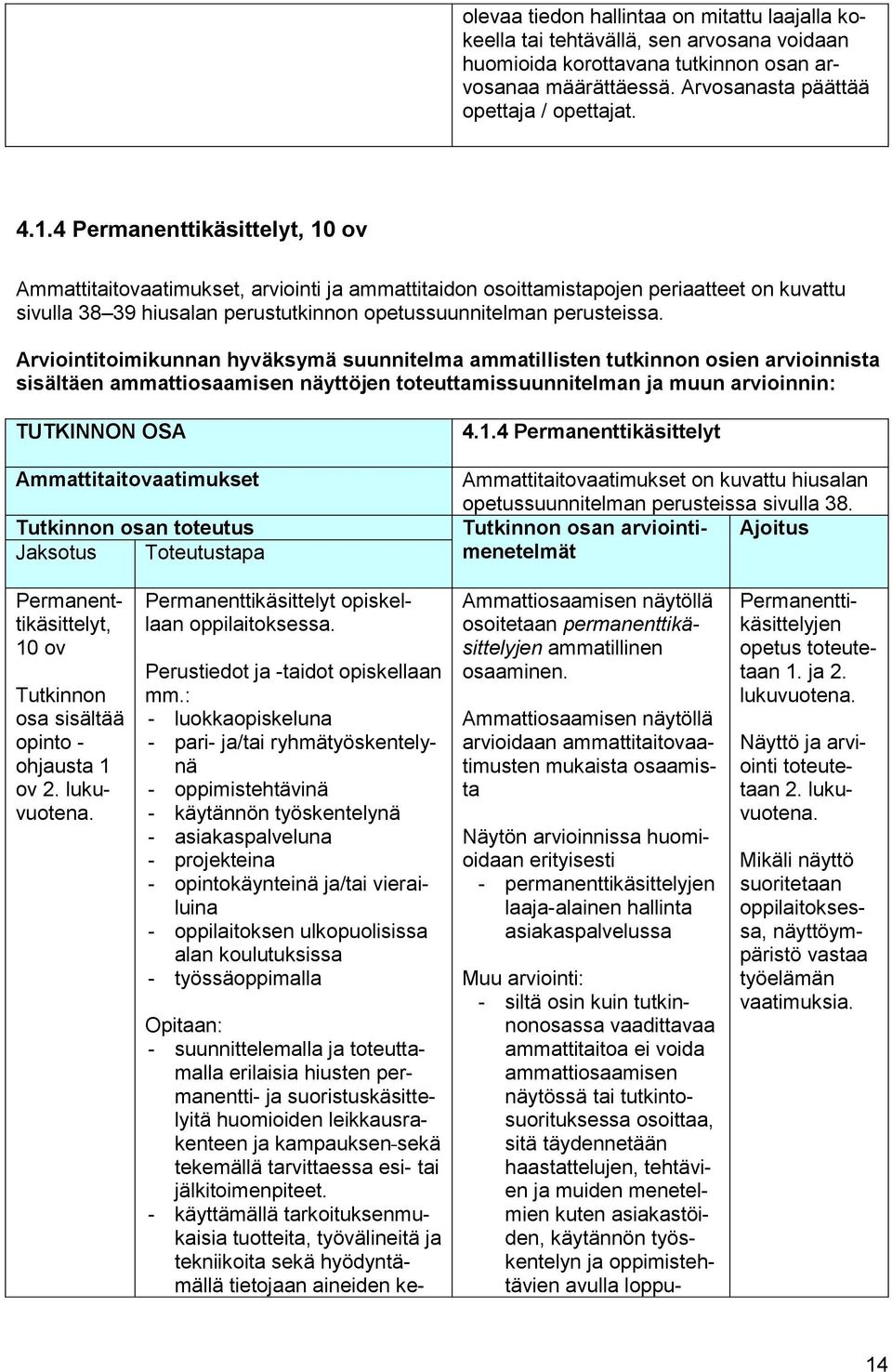 Arviointitoimikunnan hyväksymä suunnitelma ammatillisten tutkinnon osien arvioinnista sisältäen ammattiosaamisen näyttöjen toteuttamissuunnitelman ja muun arvioinnin: TUTKINNON OSA