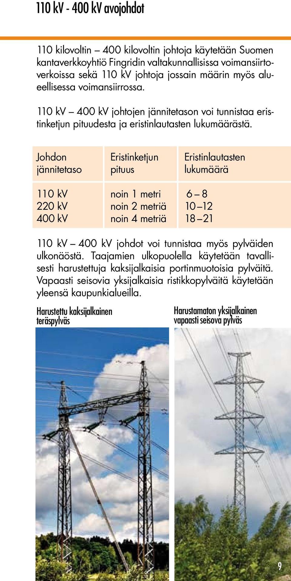 Johdon Eristinketjun Eristinlautasten jännitetaso pituus lukumäärä 110 kv noin 1 metri 6 8 220 kv noin 2 metriä 10 12 400 kv noin 4 metriä 18 21 110 kv 400 kv johdot voi tunnistaa myös pylväiden