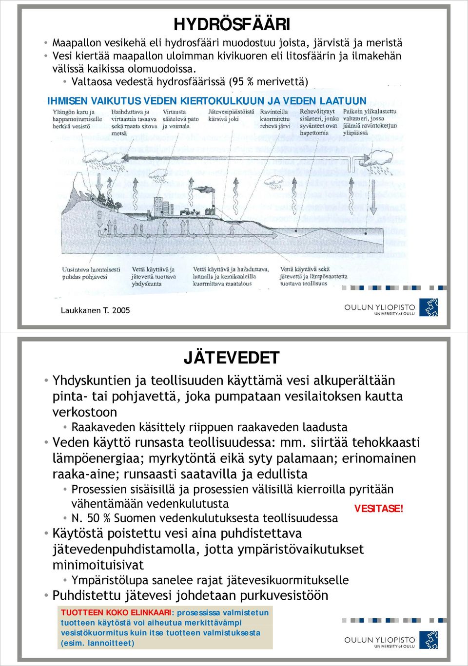 2005 JÄTEVEDET Yhdyskuntien ja teollisuuden käyttämä vesi alkuperältään pinta- tai pohjavettä, joka pumpataan vesilaitoksen kautta verkostoon Raakaveden käsittely riippuen raakaveden laadusta Veden