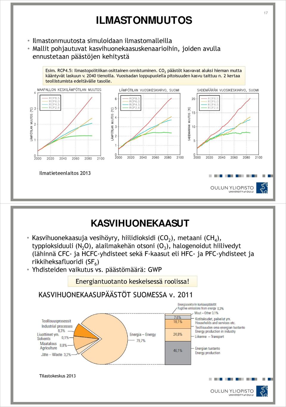 2 kertaa teollistumista edeltävälle tasolle.