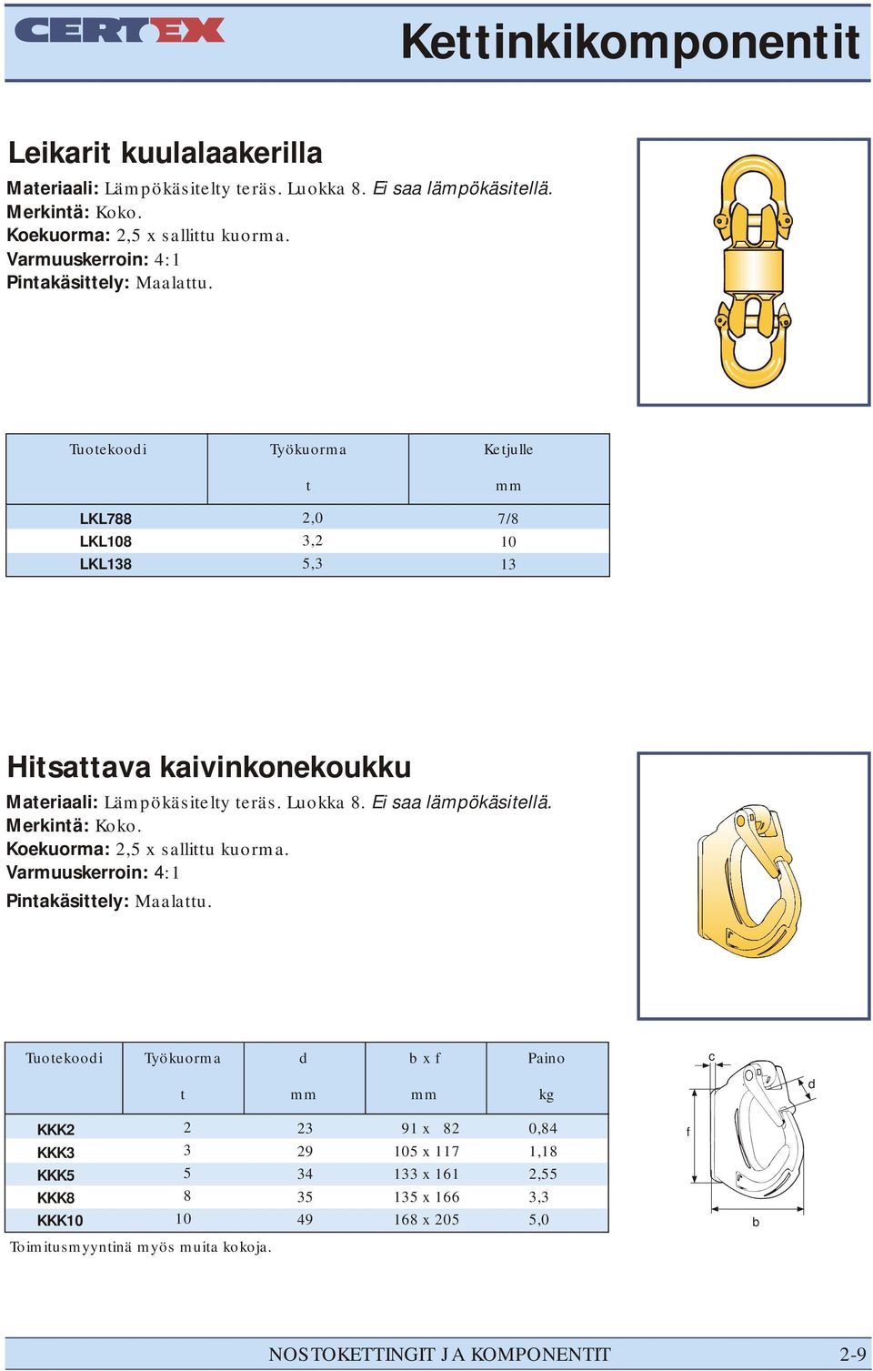 Tuoekooi K7 K K 3,2 Kejulle 7/ isaava kaivinkonekoukku Maeriaali: ämpökäsiely eräs. uokka. Ei saa lämpökäsiellä. Merkinä: Koko.