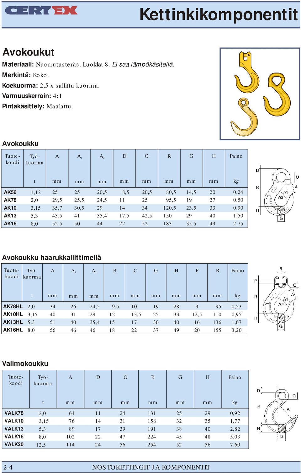 95,5 1,5 1 13 14,5,5 29 35,5 49 0, 0, 0, 1, 2,75 vokoukku 1 Tuoekooi 2 C P R 51 5 31 4,5 29 35,4 4 9,5 12 1,5 37 2 49 9 95 1 5 0,53 0,95