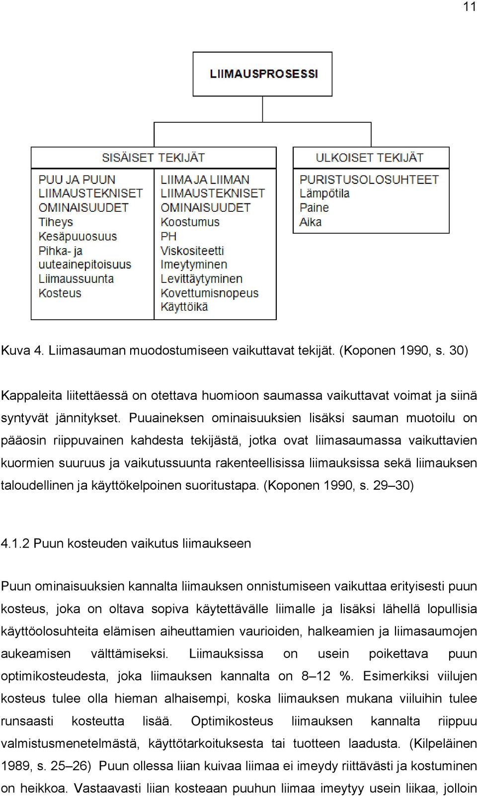 sekä liimauksen taloudellinen ja käyttökelpoinen suoritustapa. (Koponenn 19