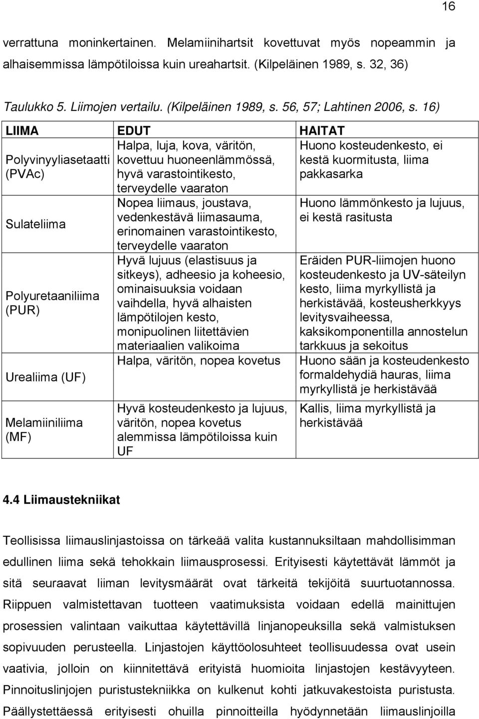 16) LIIMA EDUT HAITAT Halpa, luja, kova, väritön, Polyvinyyliasetaatti kovettuu huoneenlämmössä, (PVAc) hyvä varastointikesto, terveydelle vaaraton Sulateliima Polyuretaaniliima (PUR) Urealiima (UF)