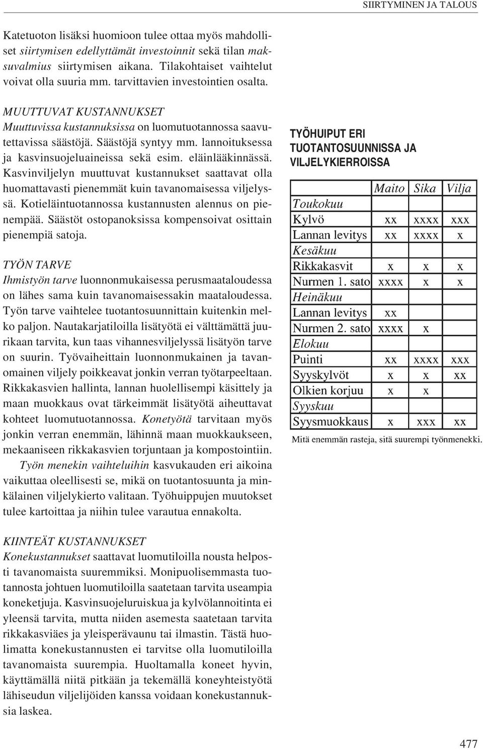 lannoituksessa ja kasvinsuojeluaineissa sekä esim. eläinlääkinnässä. Kasvinviljelyn muuttuvat kustannukset saattavat olla huomattavasti pienemmät kuin tavanomaisessa viljelyssä.