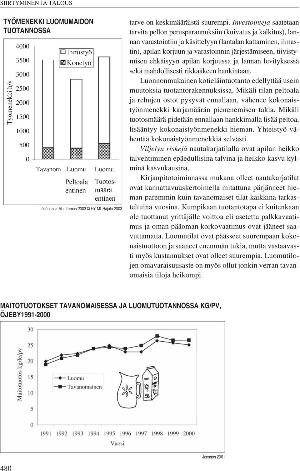 tiivistymisen ehkäisyyn apilan korjuussa ja lannan levityksessä sekä mahdollisesti rikkaäkeen hankintaan. Luonnonmukainen kotieläintuotanto edellyttää usein muutoksia tuotantorakennuksissa.