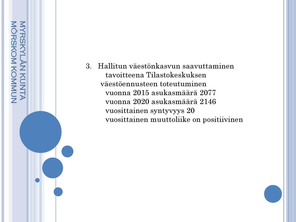 2015 asukasmäärä 2077 vuonna 2020 asukasmäärä 2146