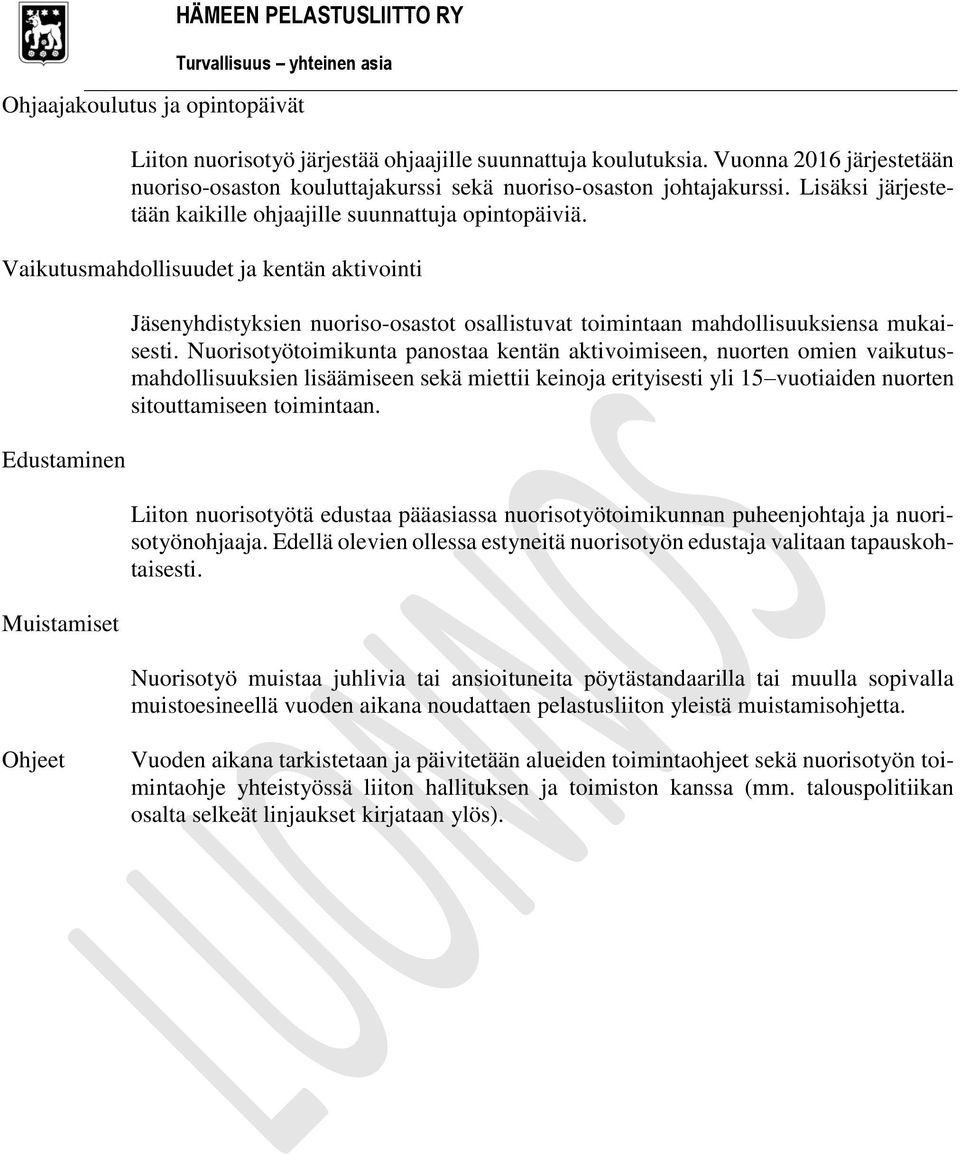 Vaikutusmahdollisuudet ja kentän aktivointi Edustaminen Muistamiset Jäsenyhdistyksien nuoriso-osastot osallistuvat toimintaan mahdollisuuksiensa mukaisesti.