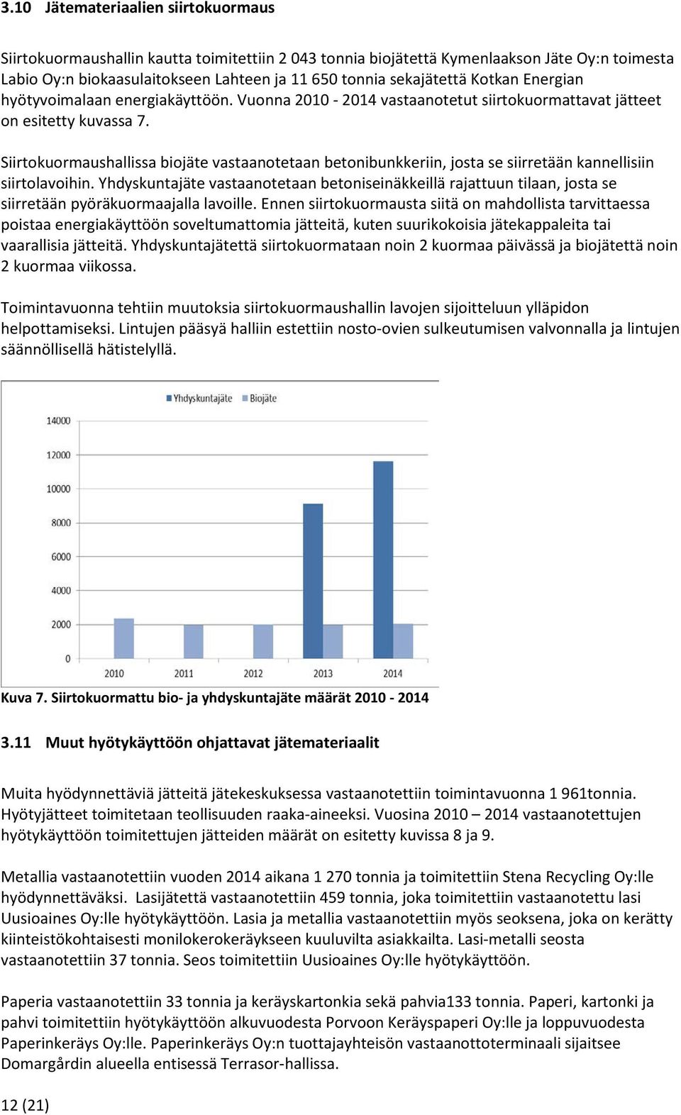 Siirtokuormaushallissa biojäte vastaanotetaan betonibunkkeriin, josta se siirretään kannellisiin siirtolavoihin.