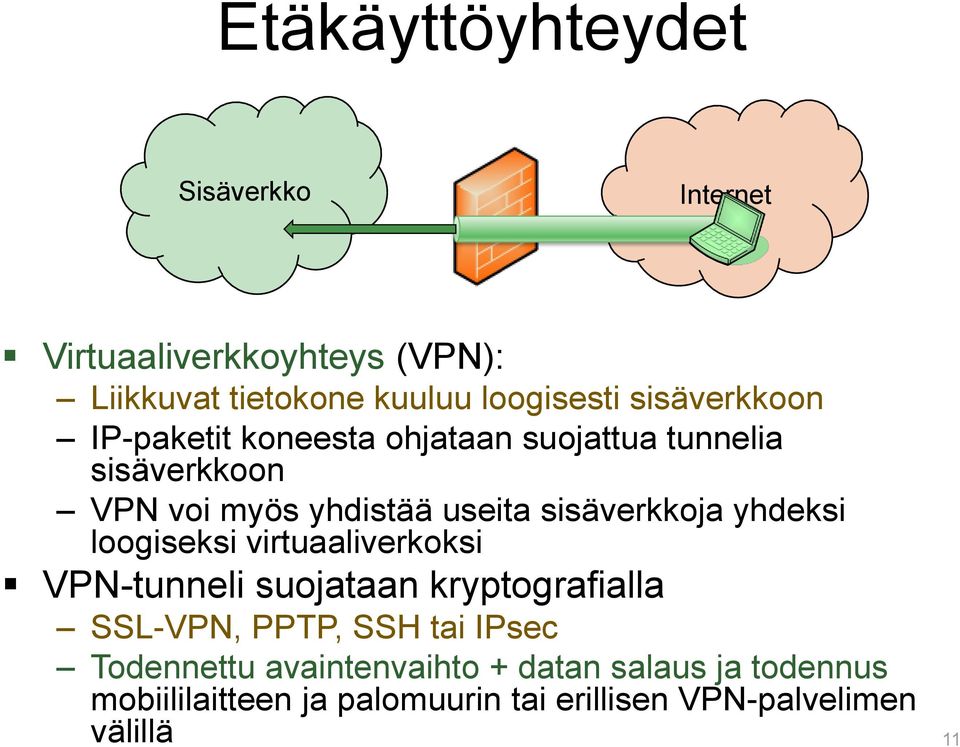 sisäverkkoja yhdeksi loogiseksi virtuaaliverkoksi VPN-tunneli suojataan kryptografialla SSL-VPN, PPTP, SSH tai