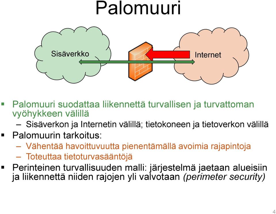 Vähentää havoittuvuutta pienentämällä avoimia rajapintoja Toteuttaa tietoturvasääntöjä Perinteinen