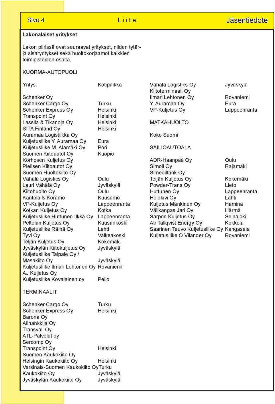 Auramaa Oy Eura Kuljetusliike M Alamäki Oy Pori Suomen Kiitoautot Oy Kuopio Korhosen Kuljetus Oy Pielisen Kiitoautot Oy Suomen Huoltokiito Oy Vähälä Logistics Oy Oulu Lauri Vähälä Oy Jyväskylä