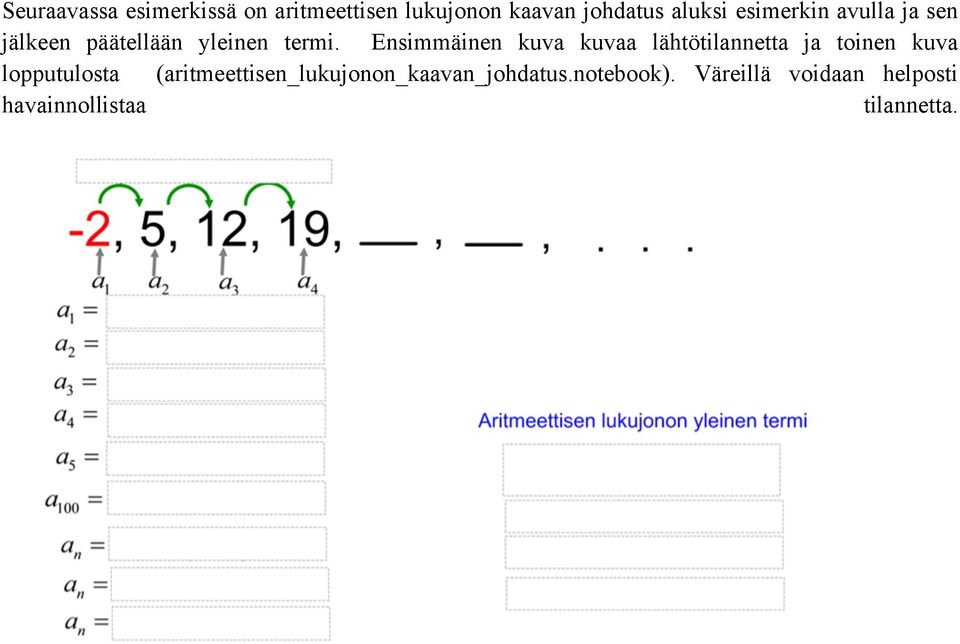 Ensimmäinen kuva kuvaa lähtötilannetta ja toinen kuva lopputulosta