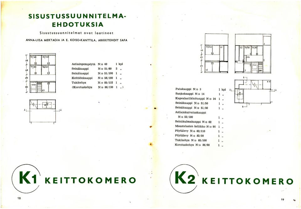 . Keittiönkaappi N :o 56/ 00 85,4 ',, l / 6 r u -.Ji 40 t i Tukikehys N :o 85/ 3 ). ). (Korotuskehys N:o 86; 30.. )... Patakaappi N:o 3 kpl Al rr-- San,kokaappi N :o 4 Kapealaatikkokaappi N:o 34.