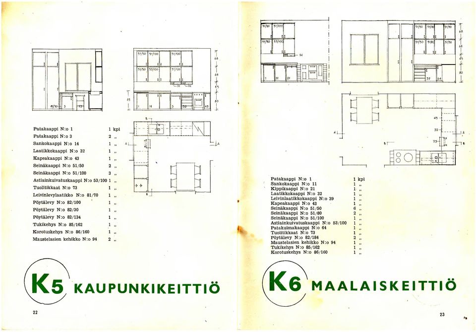 Seinä kaappi N :o 5/ 00 3 " Astiainkuivatuskaappi N :o 53/ 00, Tuolitikkaat N:o 73 Levinlevylaatikko N :o 8 / 70 Pöytälevy N :o 8/ 00 Pöytälevy N:o 8/ 30 Pöytälevy N :o 8/ 34 Tukikehys N :o 85/ 6 K