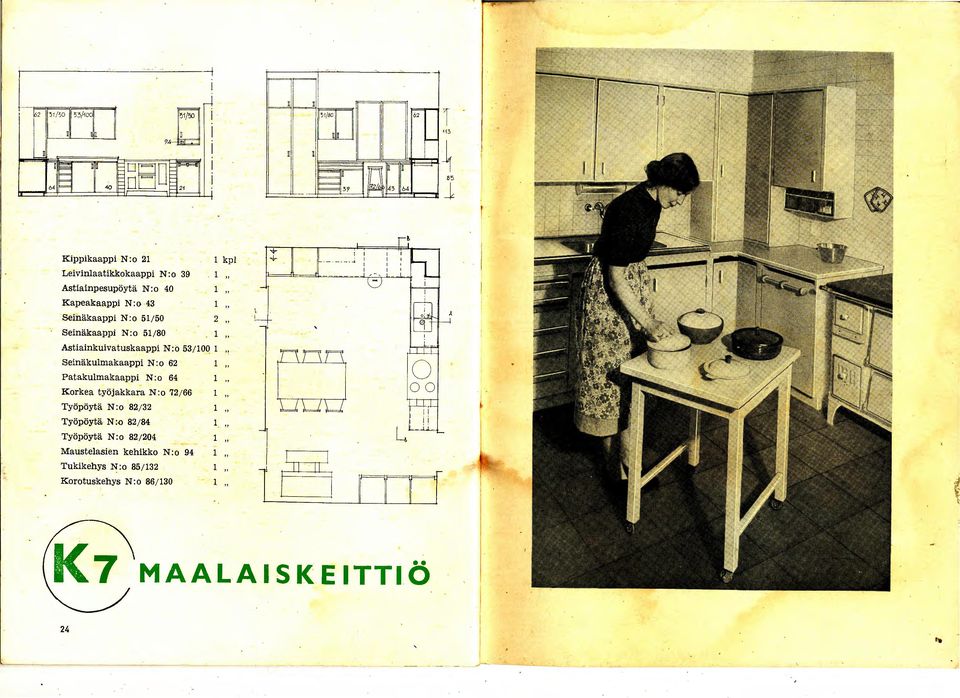 Seinäkaappi N:o 5 / 80 Astiainkuivatuskaappi N :o 53/ 00 Seinäkulmakaa-ppi N : o 6 Patakulmakaappi N:o 64 Korkea työjakkara