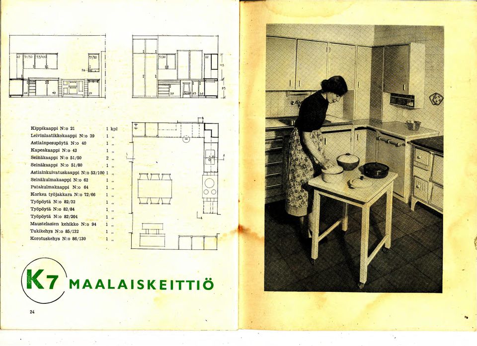 Seinäkaappi N:o 5 / 80 Astiainkuivatuskaappi N :o 53/ 00 Seinäkulmakaa-ppi N : o 6 Patakulmakaappi N:o 64 Korkea työjakkara