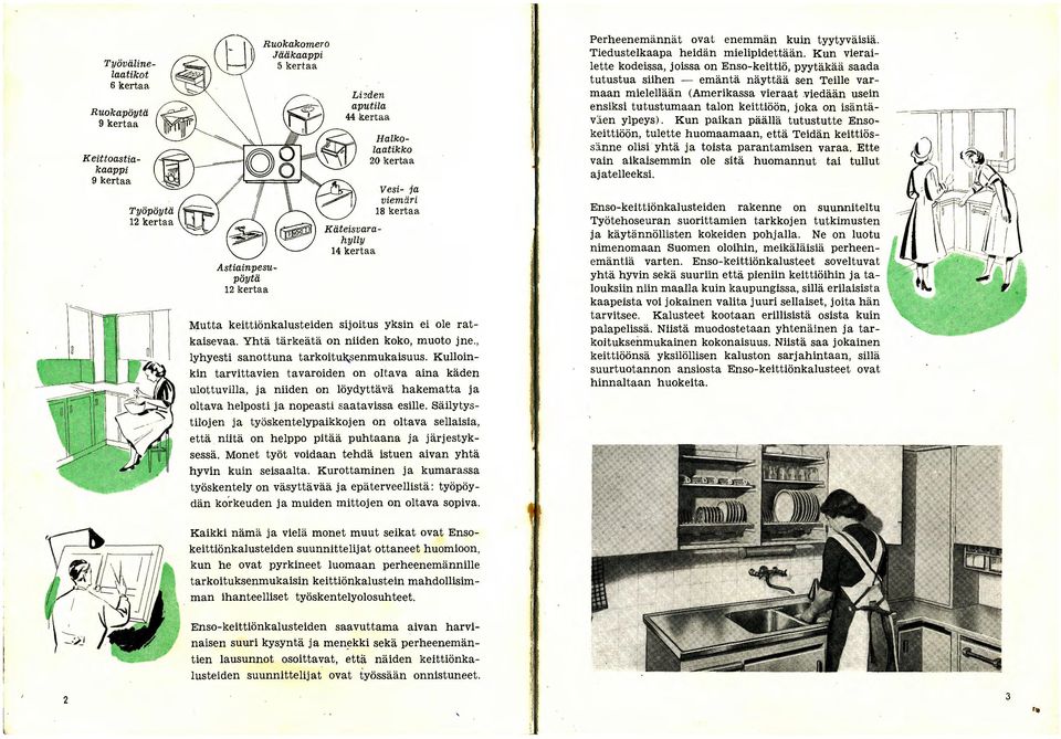 Kulloinkin tarvittavien tavaroiden on oltava aina käden ulottuvilla, ja niiden on löydyttävä hakematta ja oltava helposti ja nopeasti saatavissa esille.