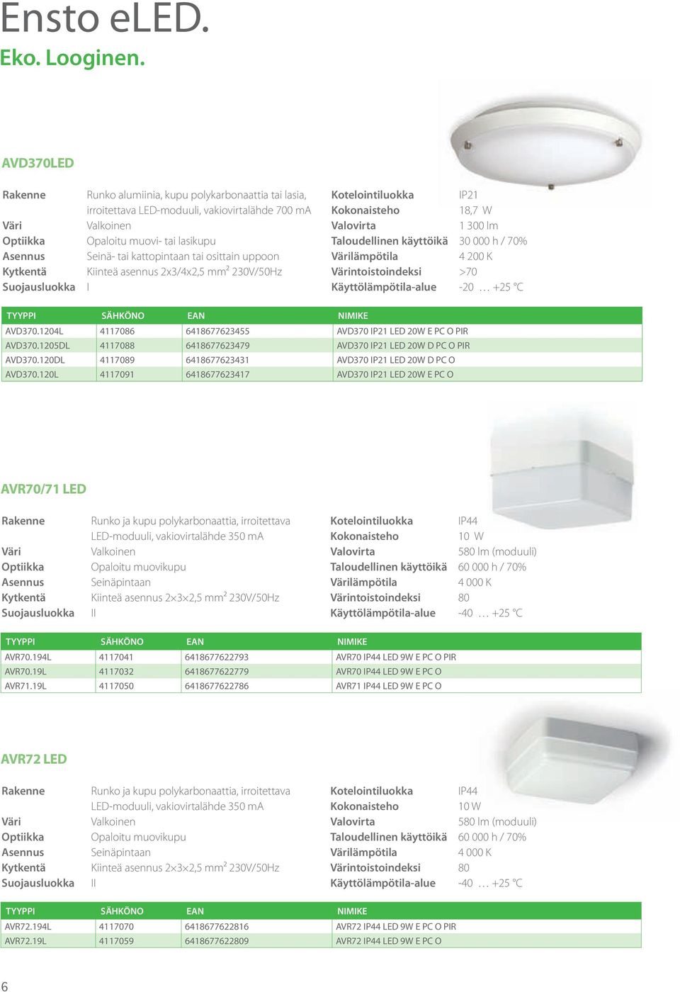 asennus 2x3/4x2,5 mm² 230V/50Hz I Kotelointiluokka IP21 18,7 W 1 300 lm Taloudellinen käyttöikä 30 000 h / 70% 4 200 K ntoistoindeksi >70 Käyttölämpötila-alue -20 +25 C AVD370.