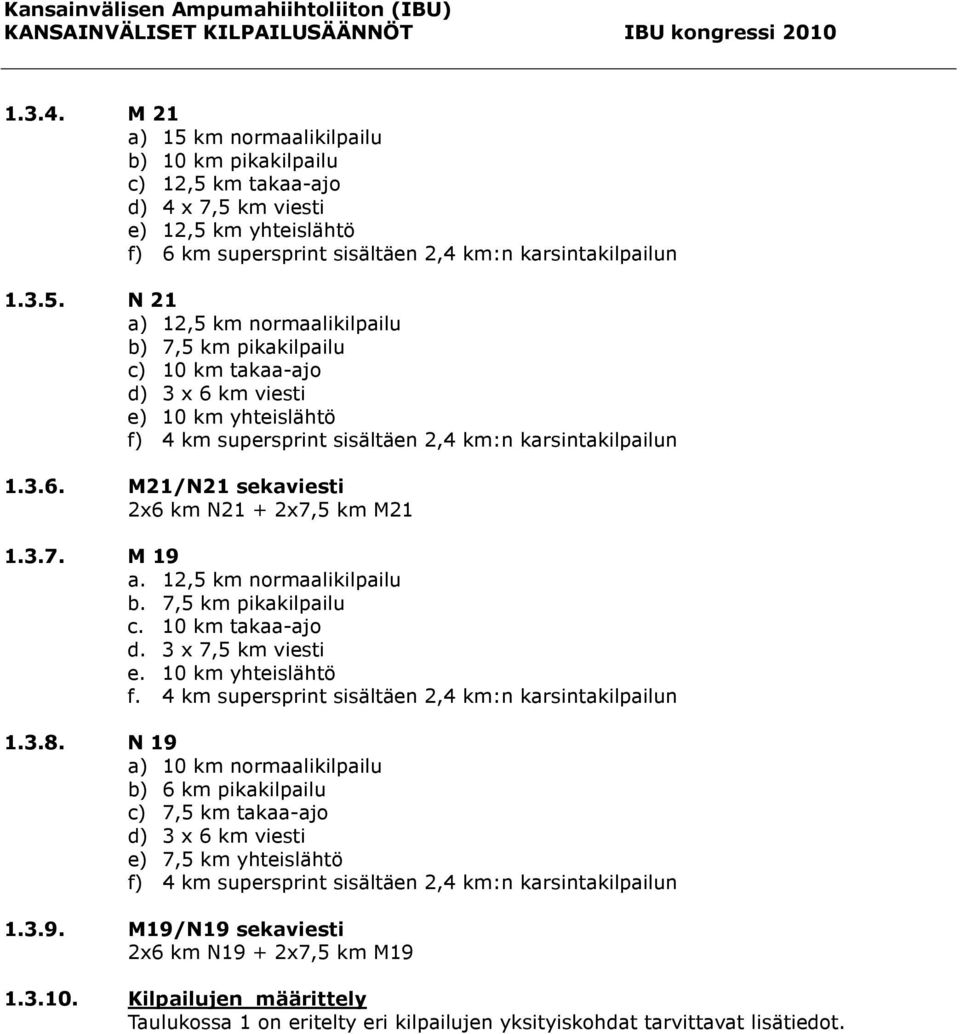 4 km supersprint sisältäen 2,4 km:n karsintakilpailun 1.3.8.