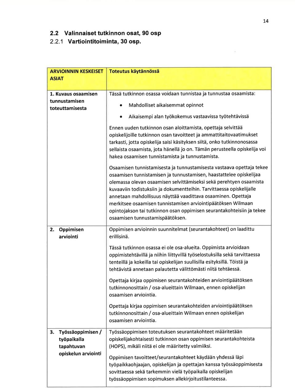 loittmist, opettj selvittää opiskelijoille tutkinnon os n tvoitteet j mmttit itovtimukset trksti, jott opiskelij sisi käsityksen siitä, onko tutkinnonosss sellist osmist, jot hänellä jo on.