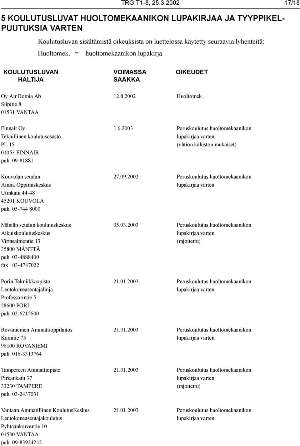 2003 Peruskoulutus huoltomekaanikon Teknillinen koulutusosasto lupakirjaa varten PL 15 (yhtiön kaluston mukaiset) 01053 FINNAIR puh. 09-81881 Kouvolan seudun 27.09.2002 Peruskoulutus huoltomekaanikon Amm.