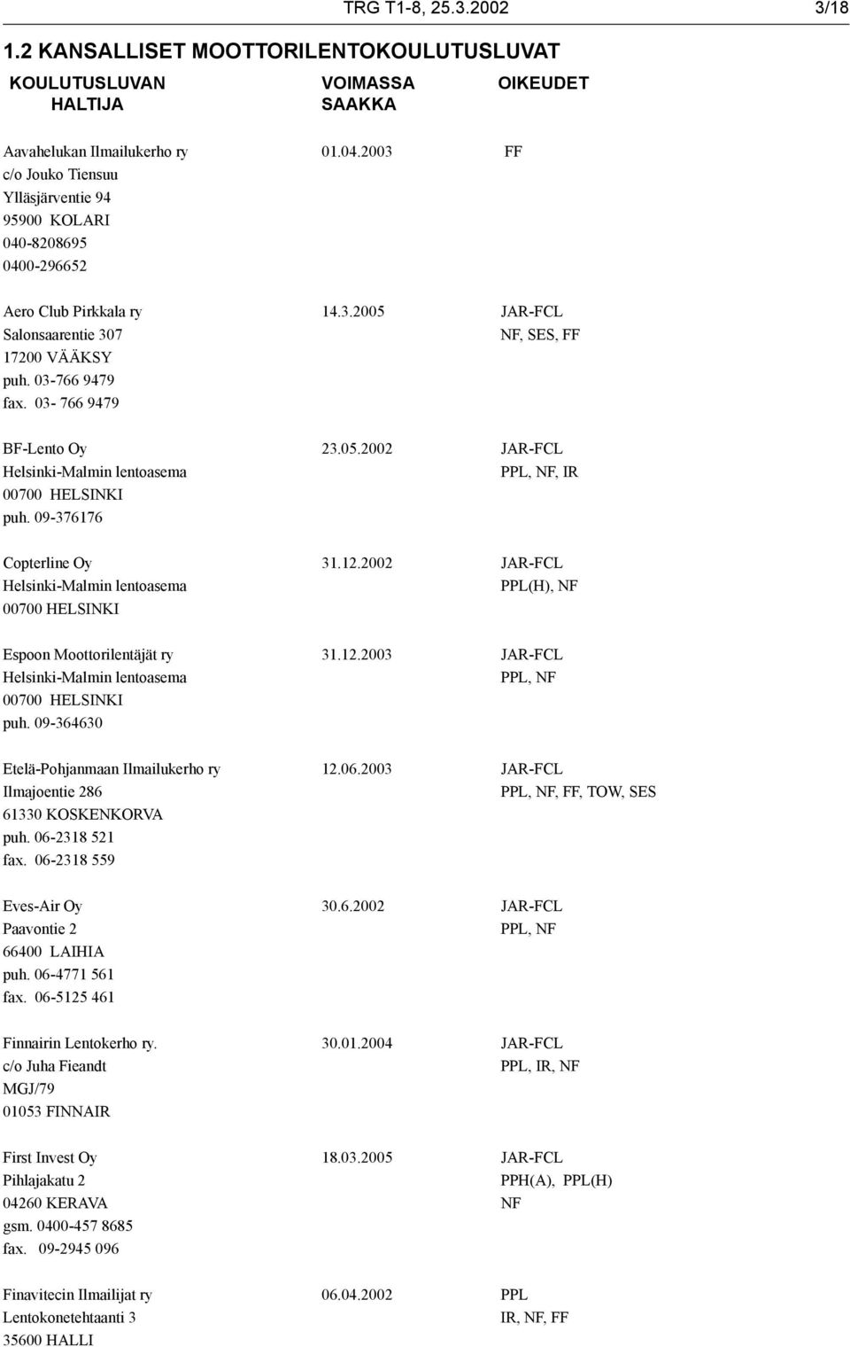 03-766 9479 BF-Lento Oy 23.05.2002 JAR-FCL Helsinki-Malmin lentoasema PPL, NF, IR 00700 HELSINKI puh. 09-376176 Copterline Oy 31.12.