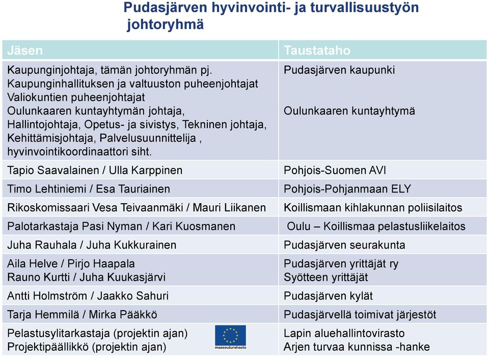 Palvelusuunnittelija, hyvinvointikoordinaattori siht.