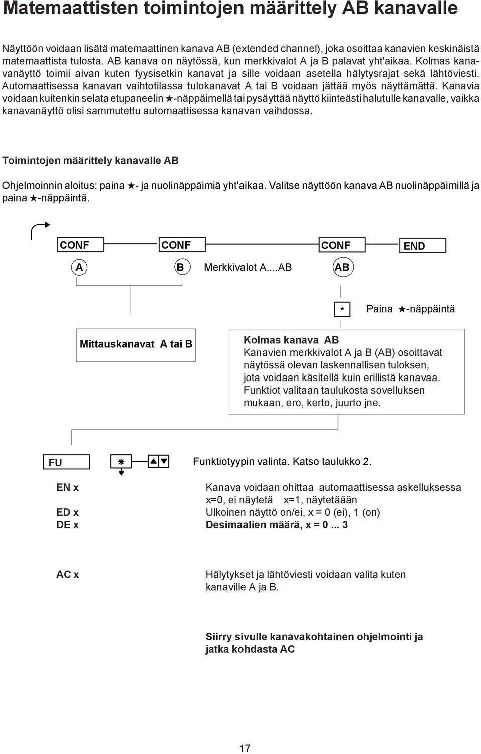 Automaattisessa kanavan vaihtotilassa tulokanavat A tai B voidaan jättää myös näyttämättä.