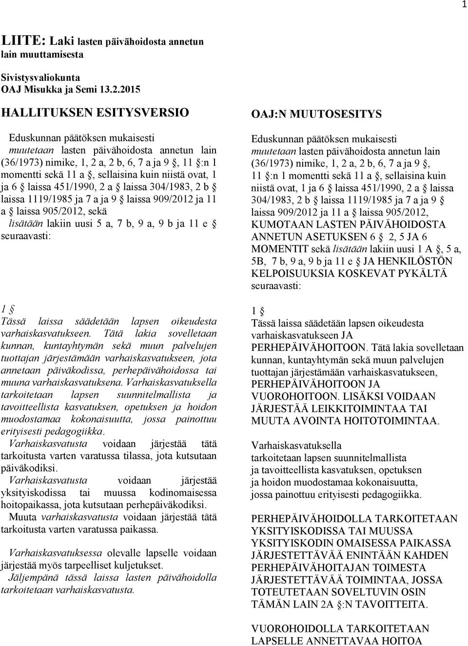 niistä ovat, 1 ja 6 laissa 451/1990, 2 a laissa 304/1983, 2 b laissa 1119/1985 ja 7 a ja 9 laissa 909/2012 ja 11 a laissa 905/2012, sekä lisätään lakiin uusi 5 a, 7 b, 9 a, 9 b ja 11 e seuraavasti: 1