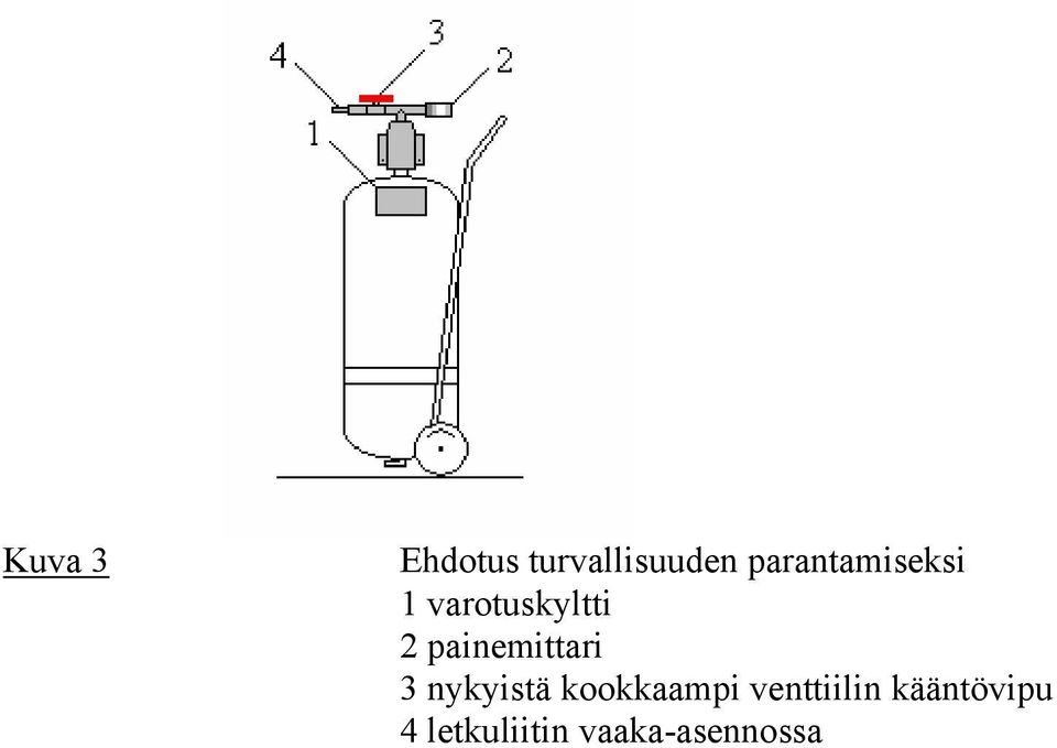 painemittari 3 nykyistä kookkaampi