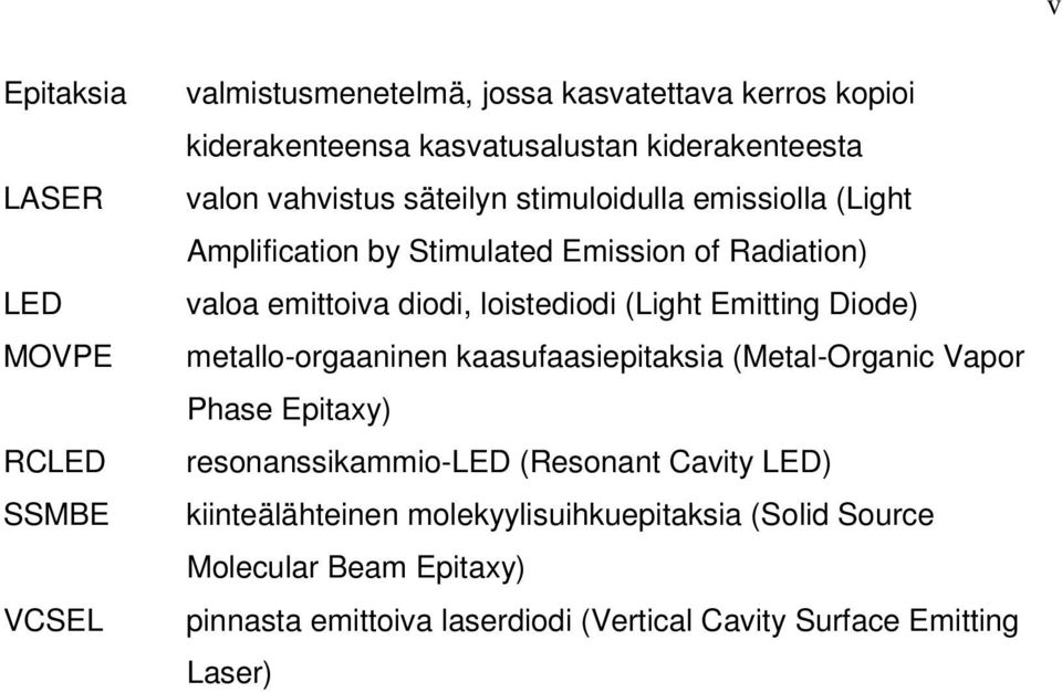 diodi, loistediodi (Light Emitting Diode) metallo-orgaaninen kaasufaasiepitaksia (Metal-Organic Vapor Phase Epitaxy) resonanssikammio-led