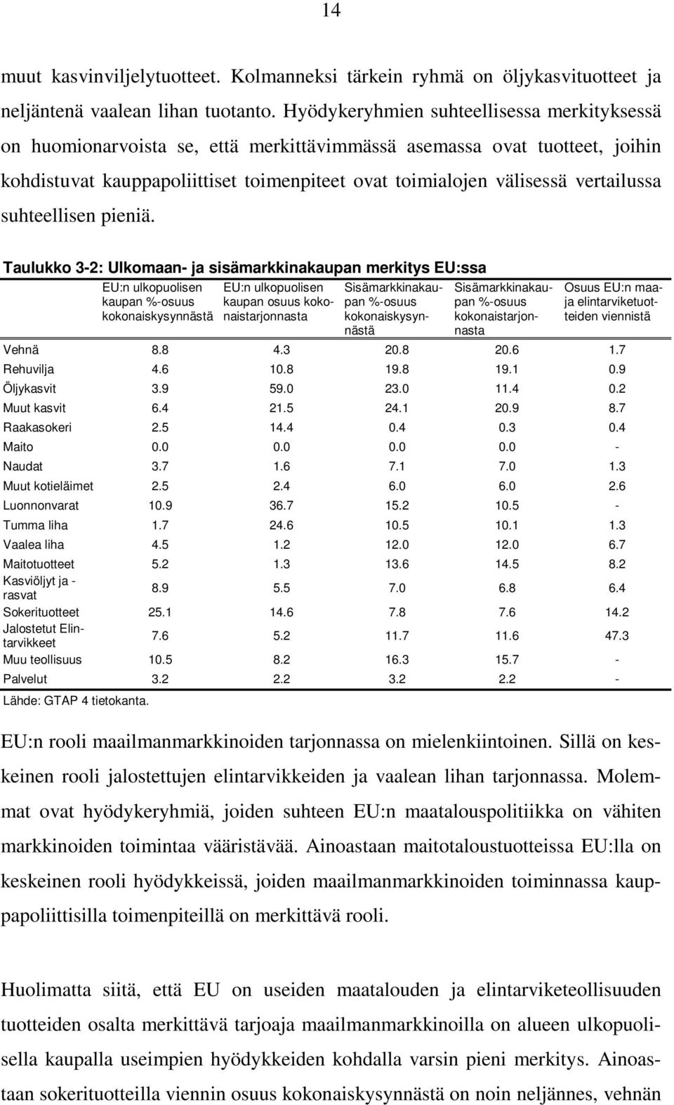 vertailussa suhteellisen pieniä.