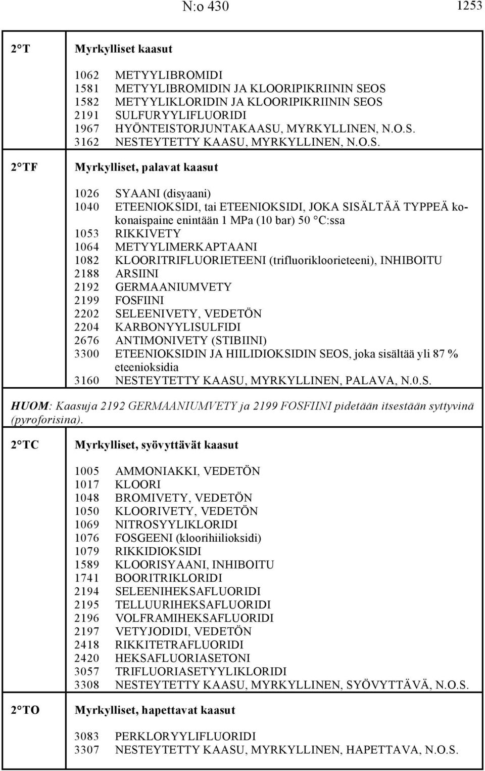 3162 NESTEYTETTY KAASU,  2 TF Myrkylliset, palavat kaasut 1026 SYAANI (disyaani) 1040 ETEENIOKSIDI, tai ETEENIOKSIDI, JOKA SISÄLTÄÄ TYPPEÄ kokonaispaine enintään 1 MPa (10 bar) 50 C:ssa 1053