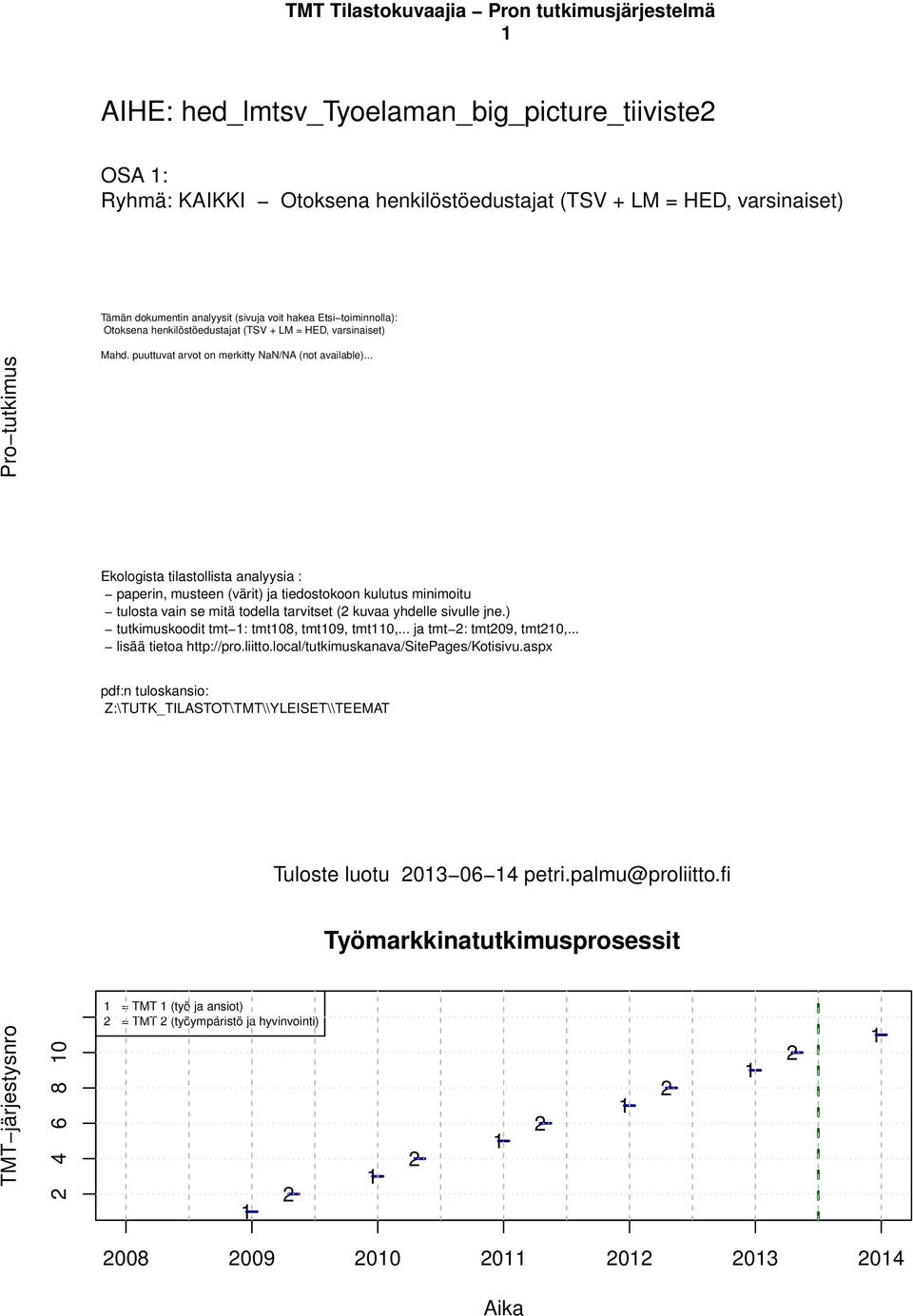 .. Ekologista tilastollista analyysia : paperin, musteen (värit) ja tiedostokoon kulutus minimoitu tulosta vain se mitä todella tarvitset ( kuvaa yhdelle sivulle jne.