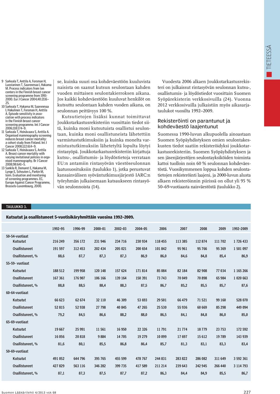 Episode sensitivity in association with process indicators in the Finnish breast cancer screening programme. Int J Cancer 2006;118:174 9. 11 Sarkeala T, Heinävaara S, Anttila A.