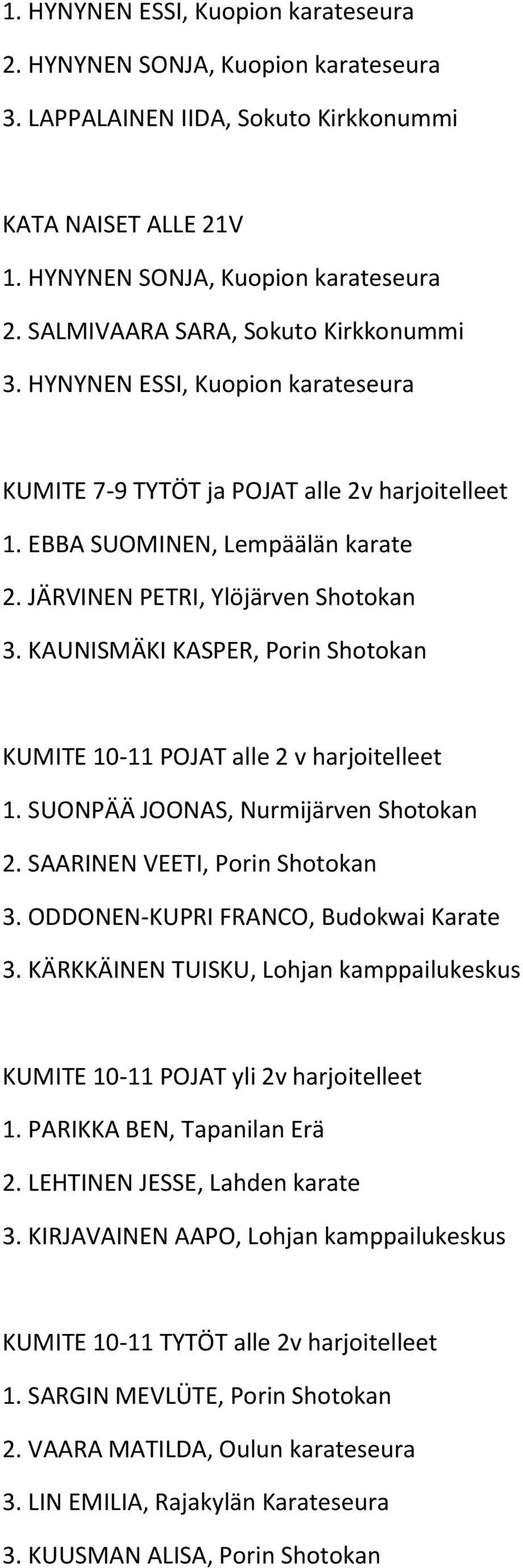 KAUNISMÄKI KASPER, Porin Shotokan KUMITE 10-11 POJAT alle 2 v harjoitelleet 1. SUONPÄÄ JOONAS, Nurmijärven Shotokan 2. SAARINEN VEETI, Porin Shotokan 3. ODDONEN-KUPRI FRANCO, Budokwai Karate 3.