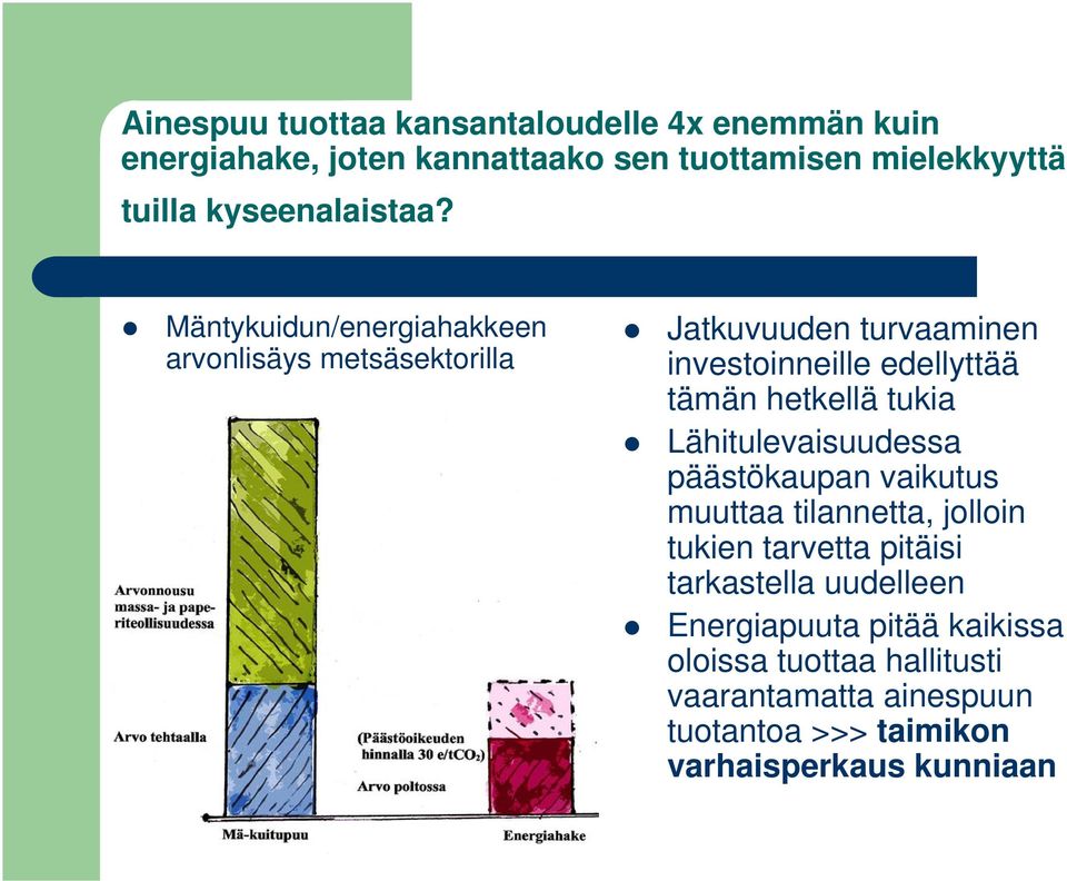 Mäntykuidun/energiahakkeen arvonlisäys metsäsektorilla Jatkuvuuden turvaaminen investoinneille edellyttää tämän hetkellä