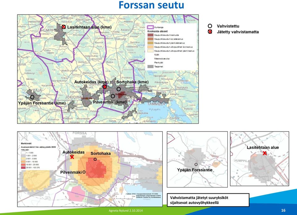 Autokeidas Sortohaka Lasitehtaan alue Pilvenmäki Ypäjän Forssantie