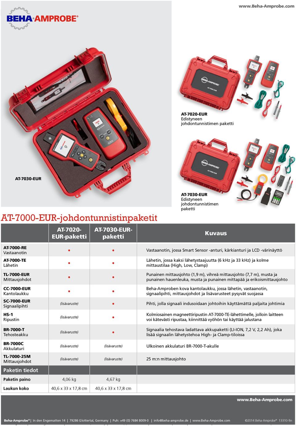 Mittausjohdot Punainen mittausjohto (1,9 m), vihreä mittausjohto (7,7 m), musta ja punainen hauenleuka, musta ja punainen mittapää ja erikoismittausjohto CC-7000-EUR Kantolaukku SC-7000-EUR